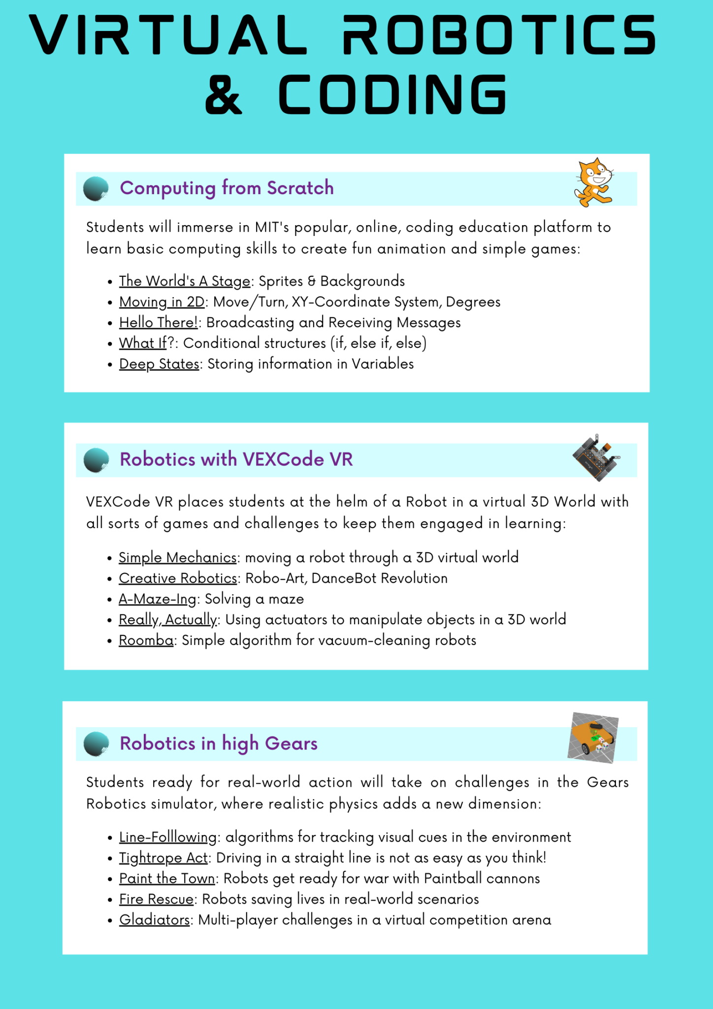 Virtual Robotics & Coding (Online) – A Posteriori